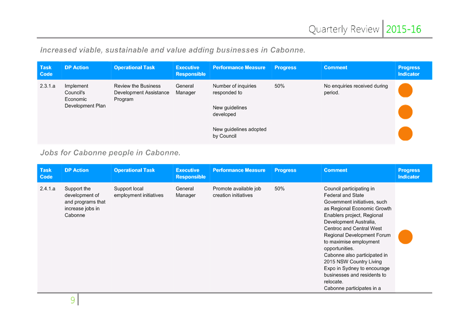PDF Creator