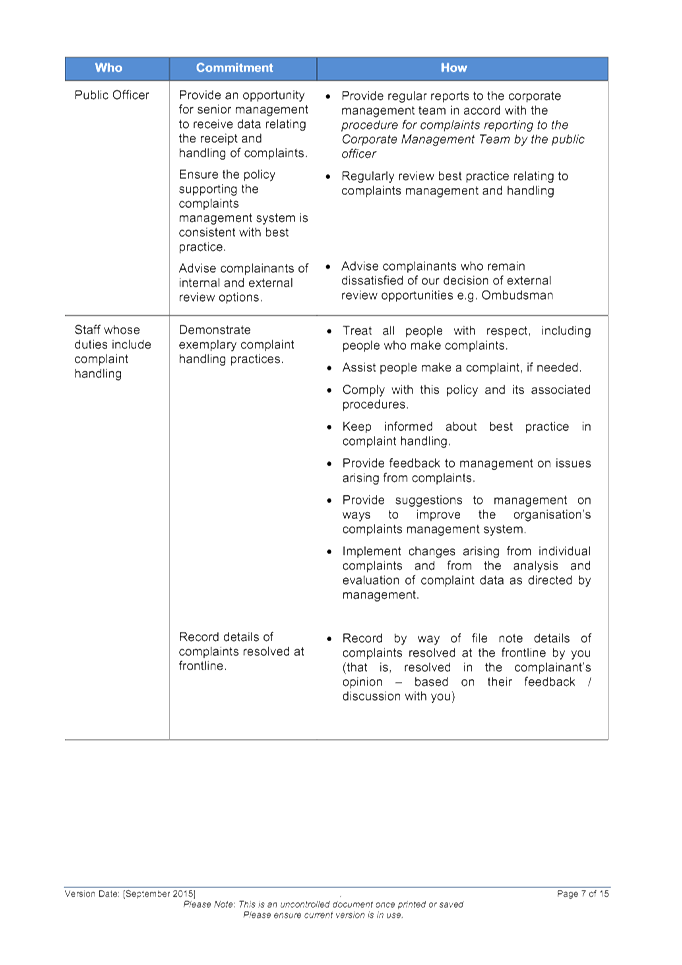 PDF Creator