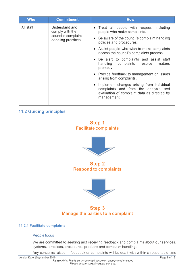 PDF Creator