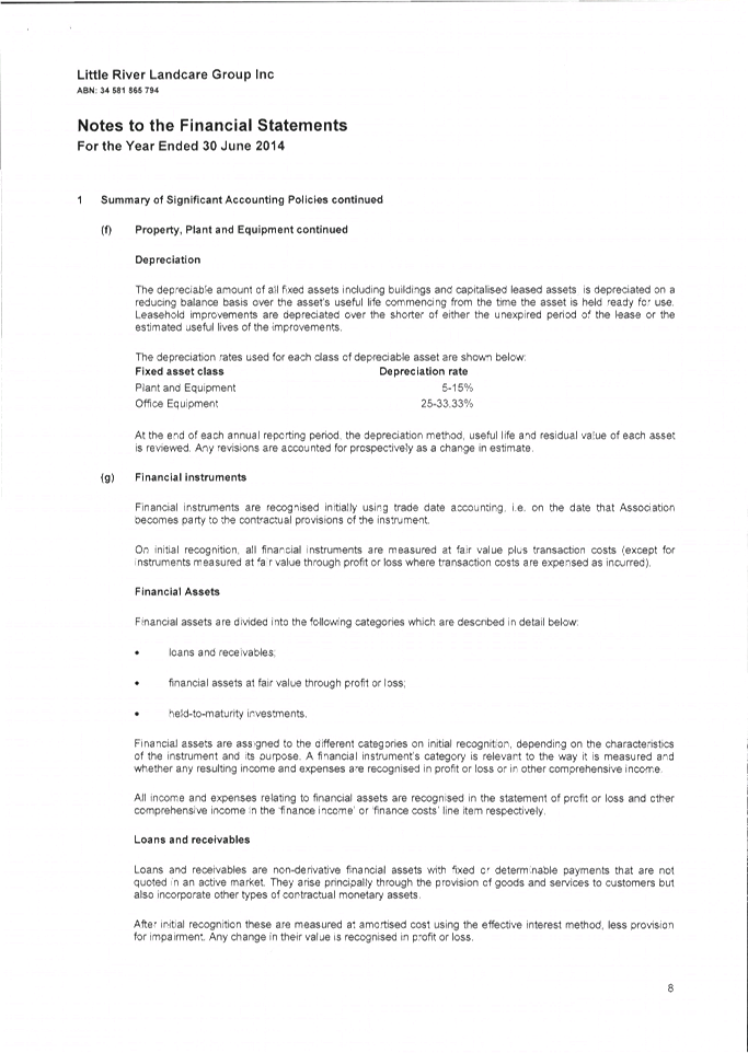 PDF Creator