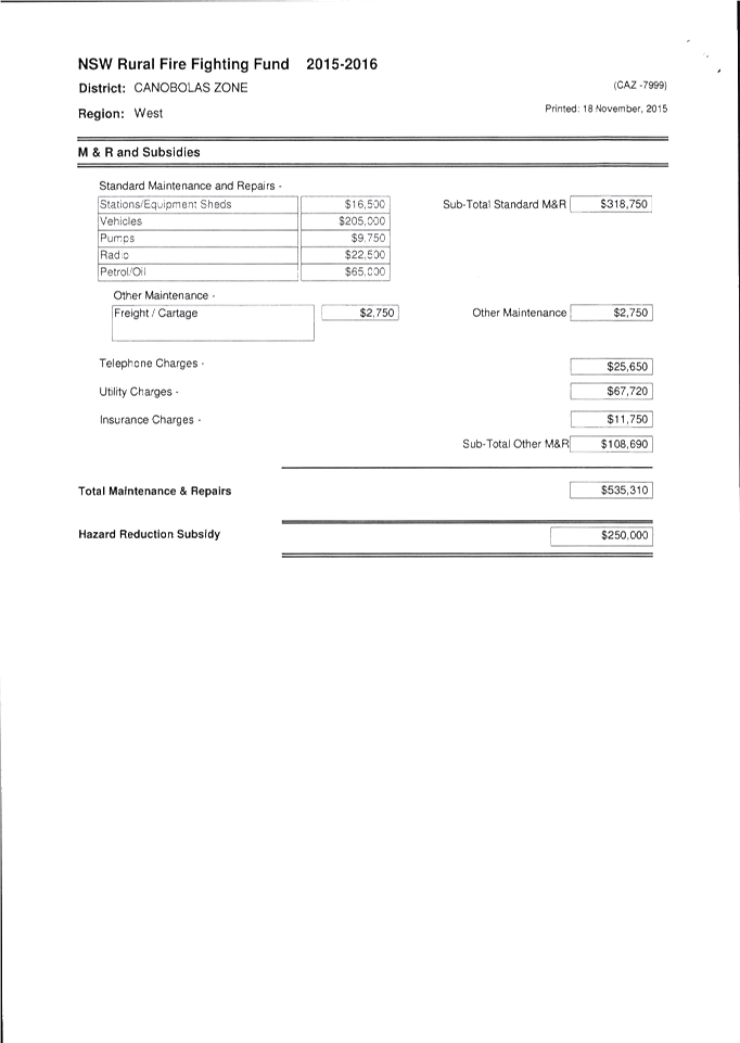 PDF Creator