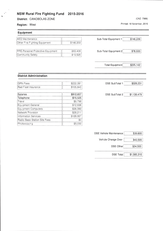 PDF Creator