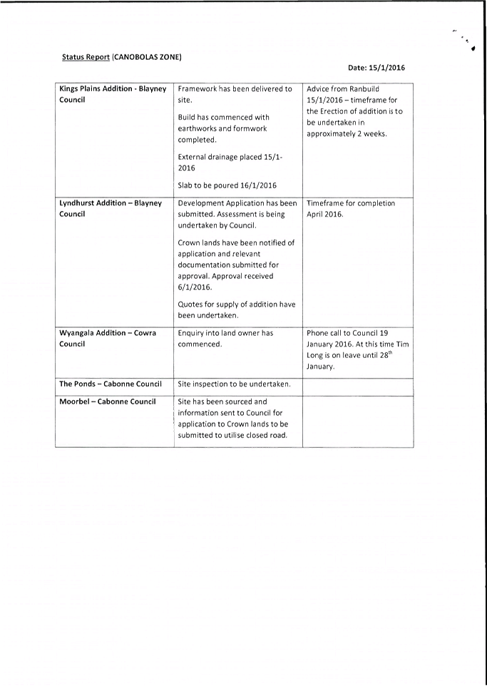 PDF Creator