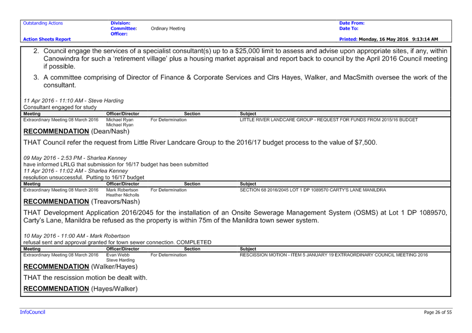 PDF Creator