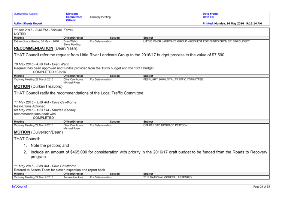 PDF Creator