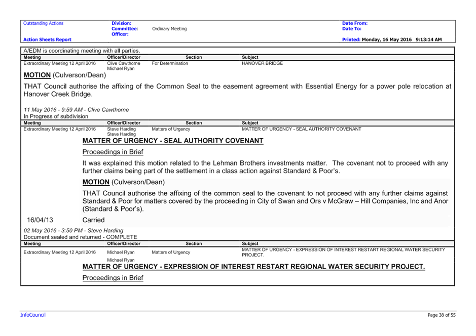 PDF Creator