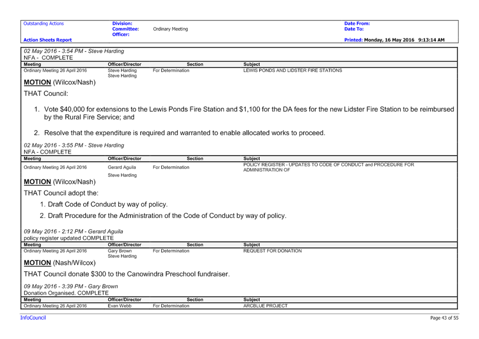 PDF Creator