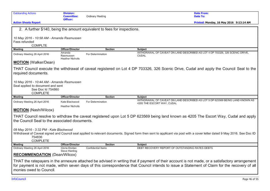 PDF Creator