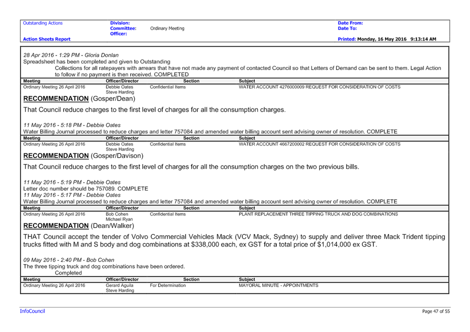 PDF Creator