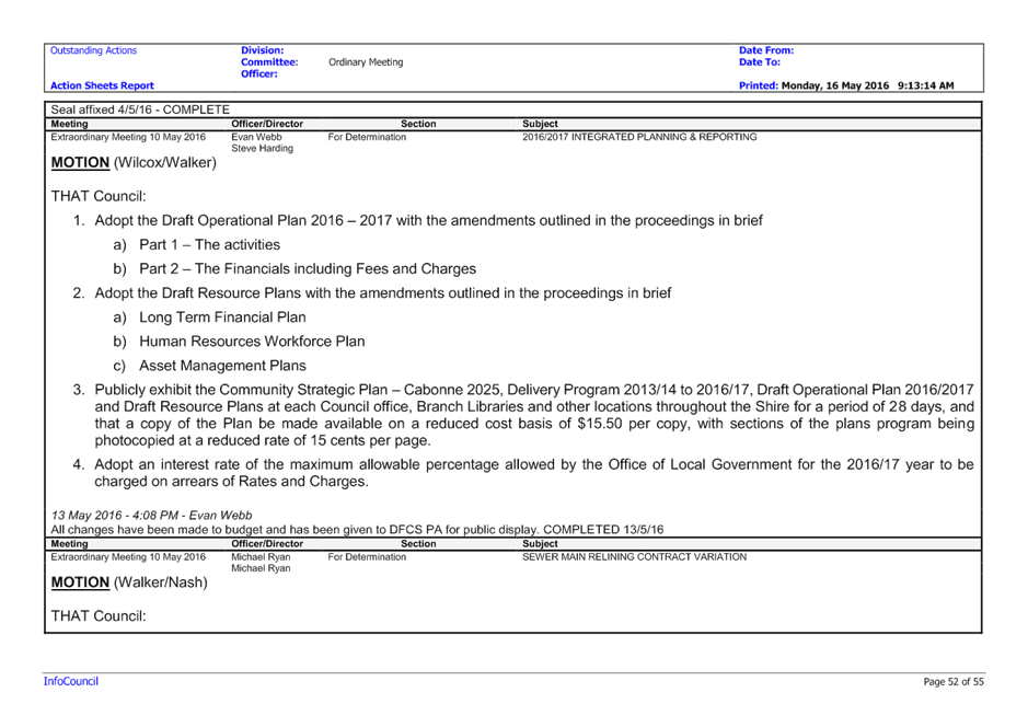 PDF Creator