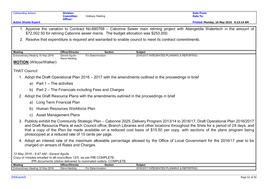 PDF Creator