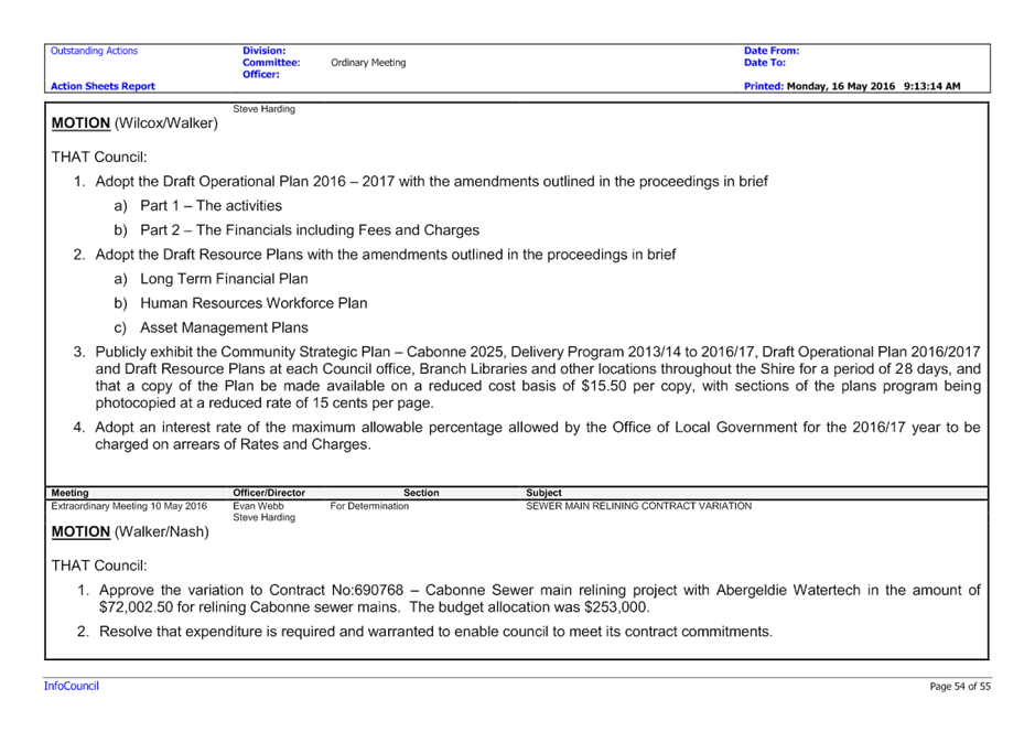 PDF Creator