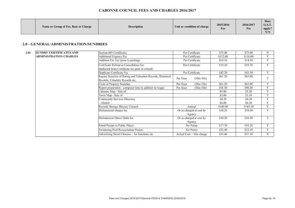PDF Creator