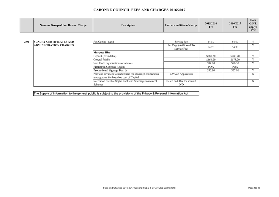 PDF Creator