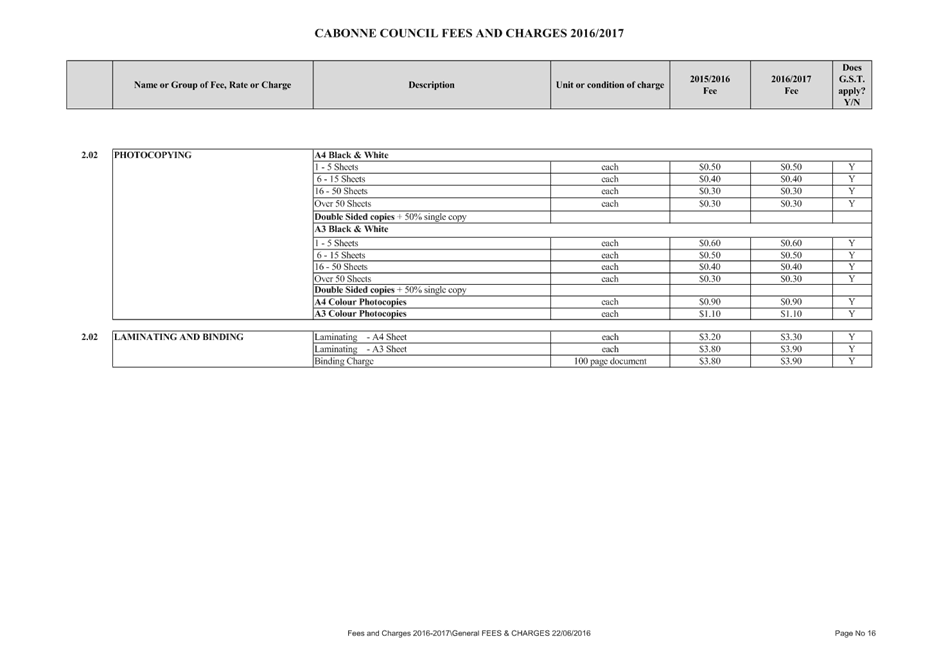PDF Creator