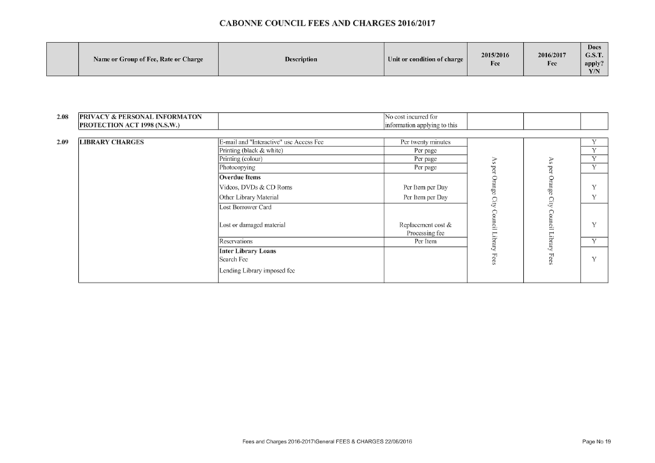 PDF Creator