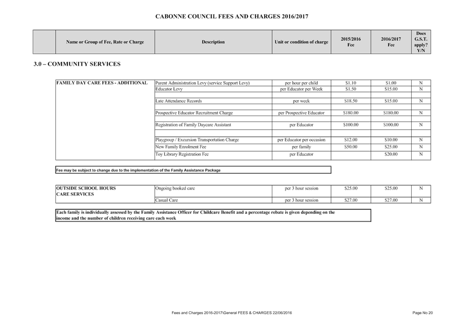 PDF Creator