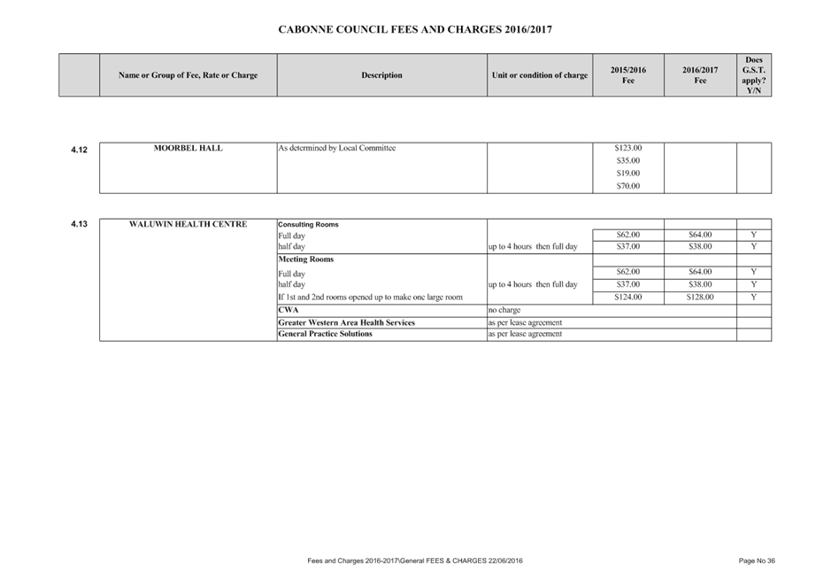 PDF Creator