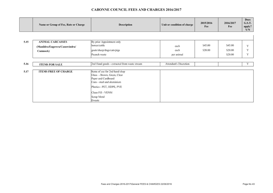PDF Creator