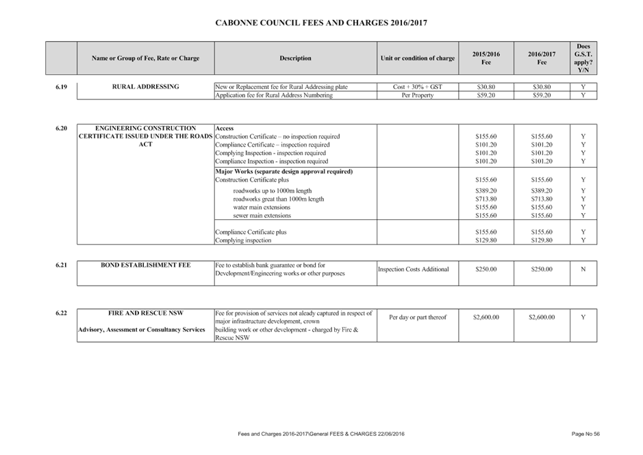 PDF Creator