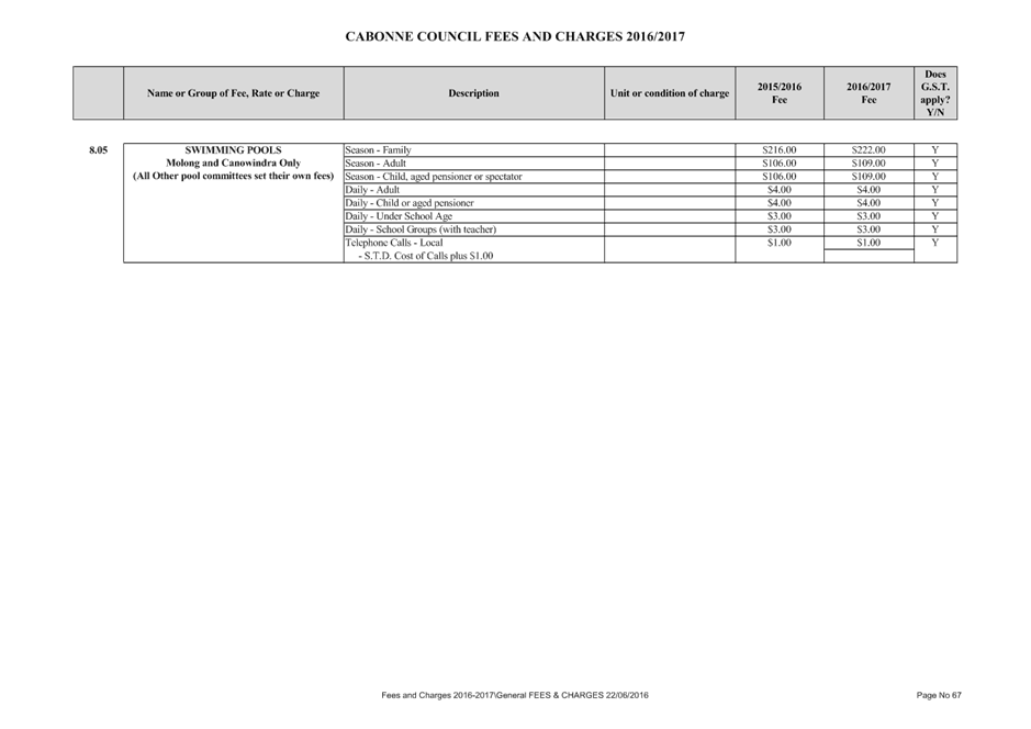 PDF Creator