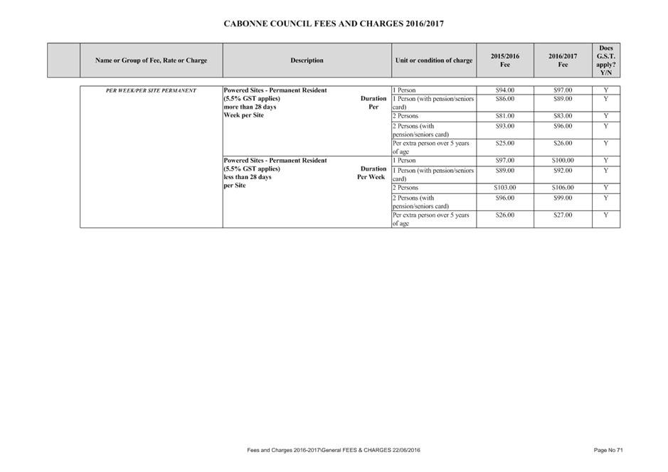 PDF Creator