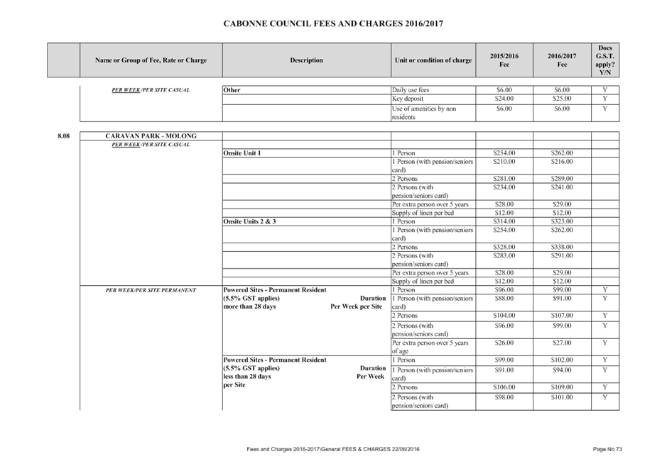 PDF Creator