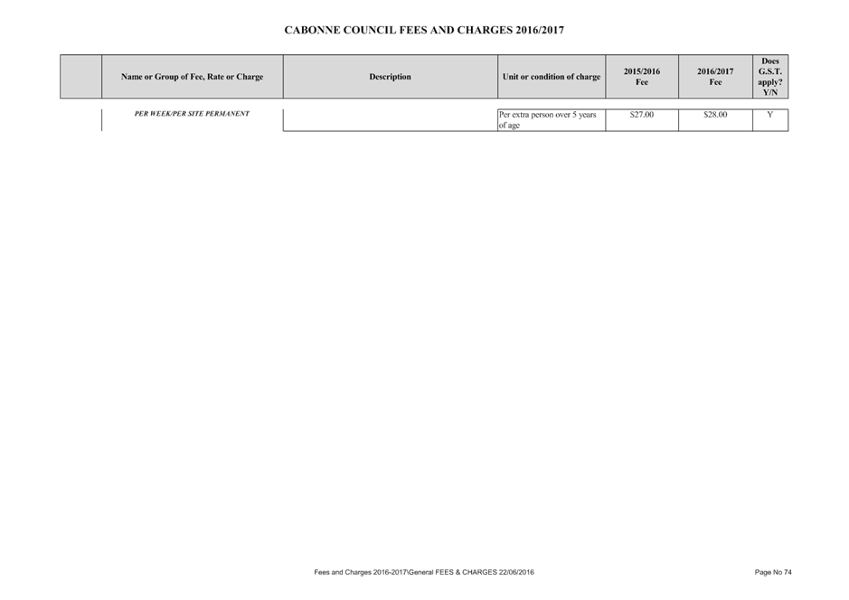PDF Creator