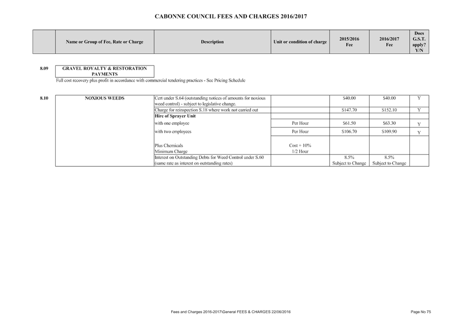 PDF Creator