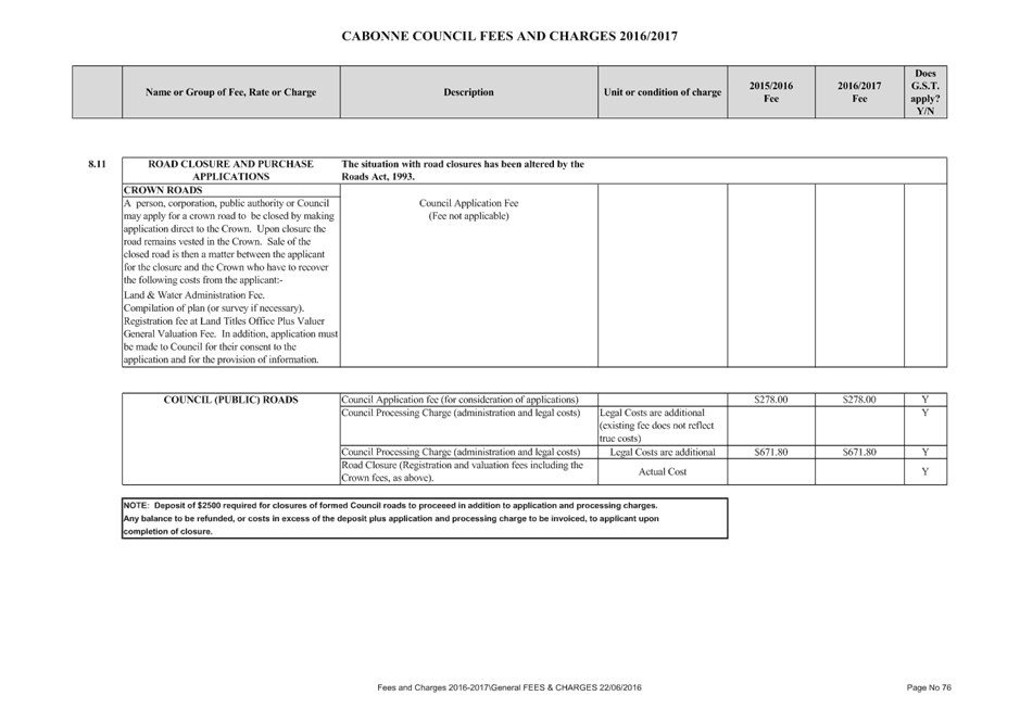 PDF Creator