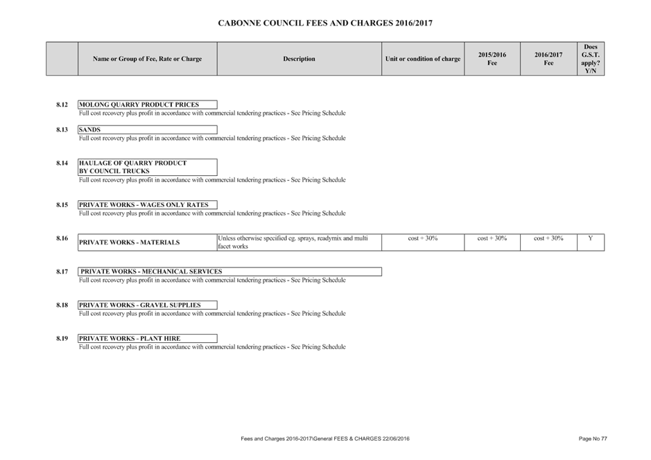 PDF Creator