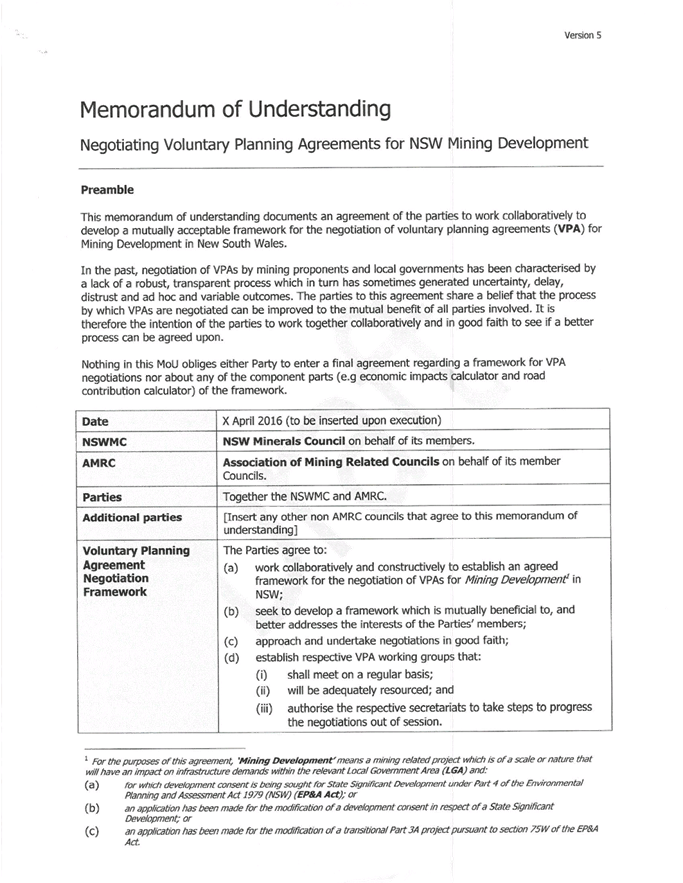 PDF Creator