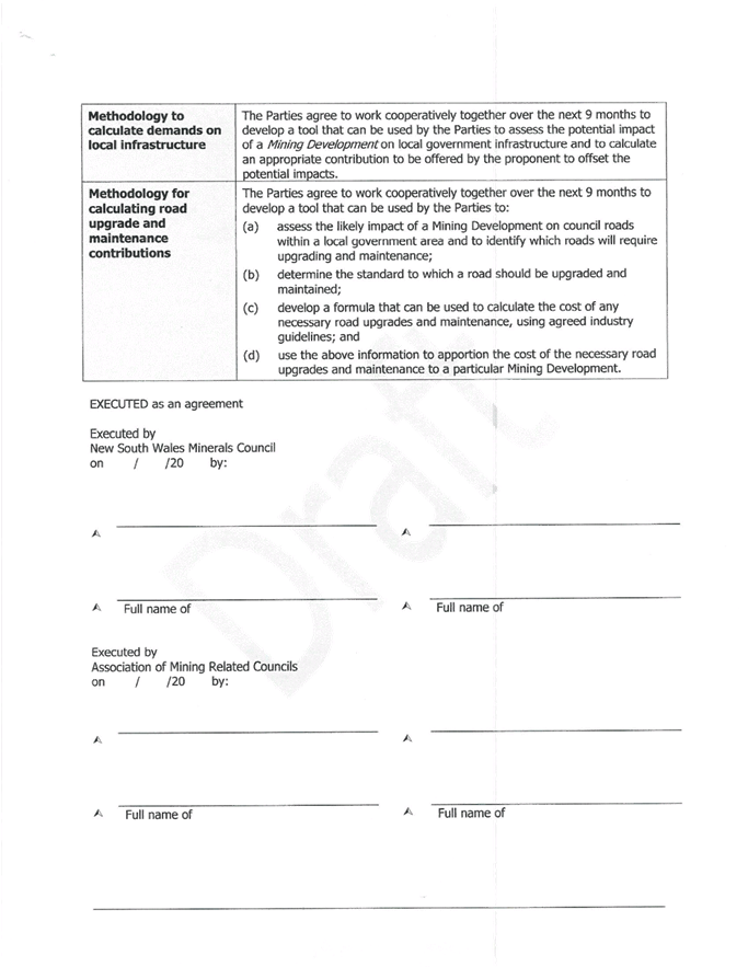 PDF Creator