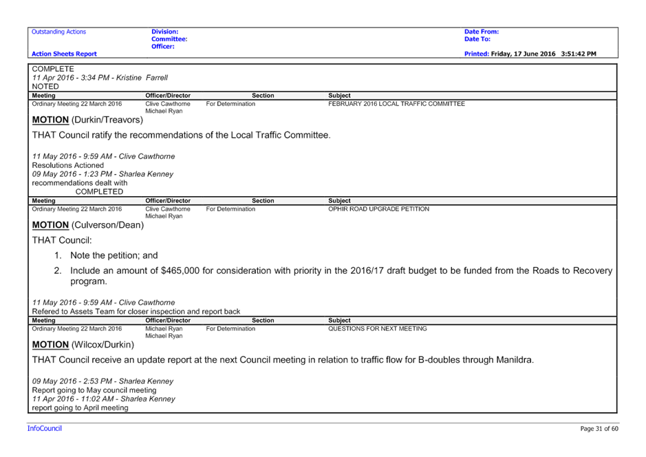 PDF Creator