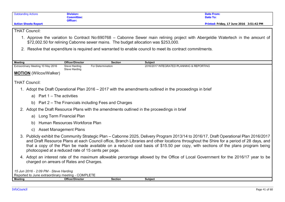 PDF Creator