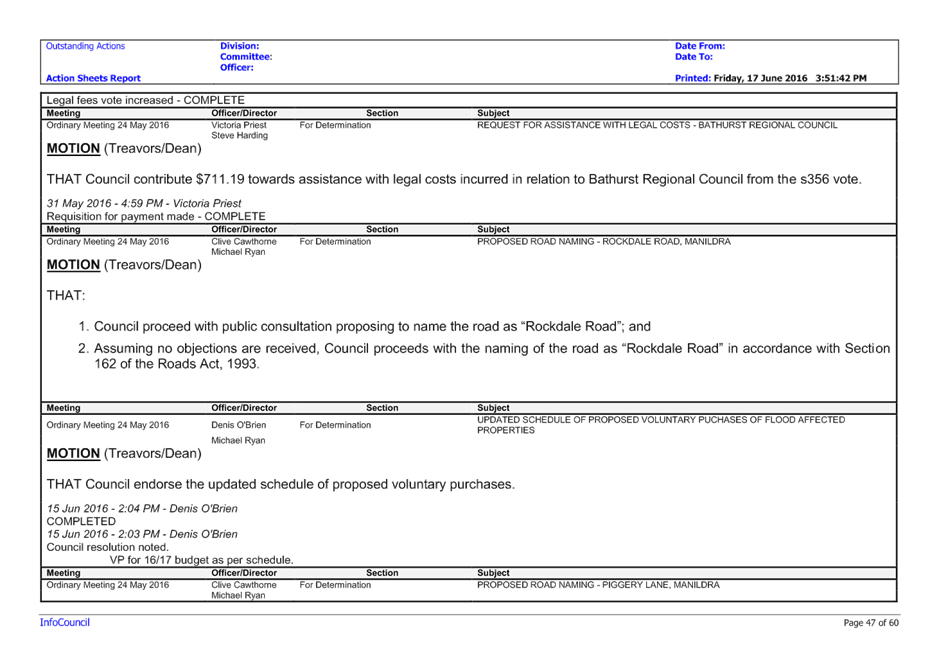 PDF Creator