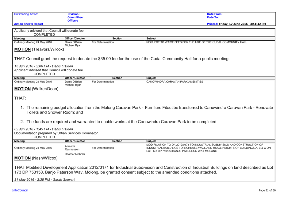 PDF Creator