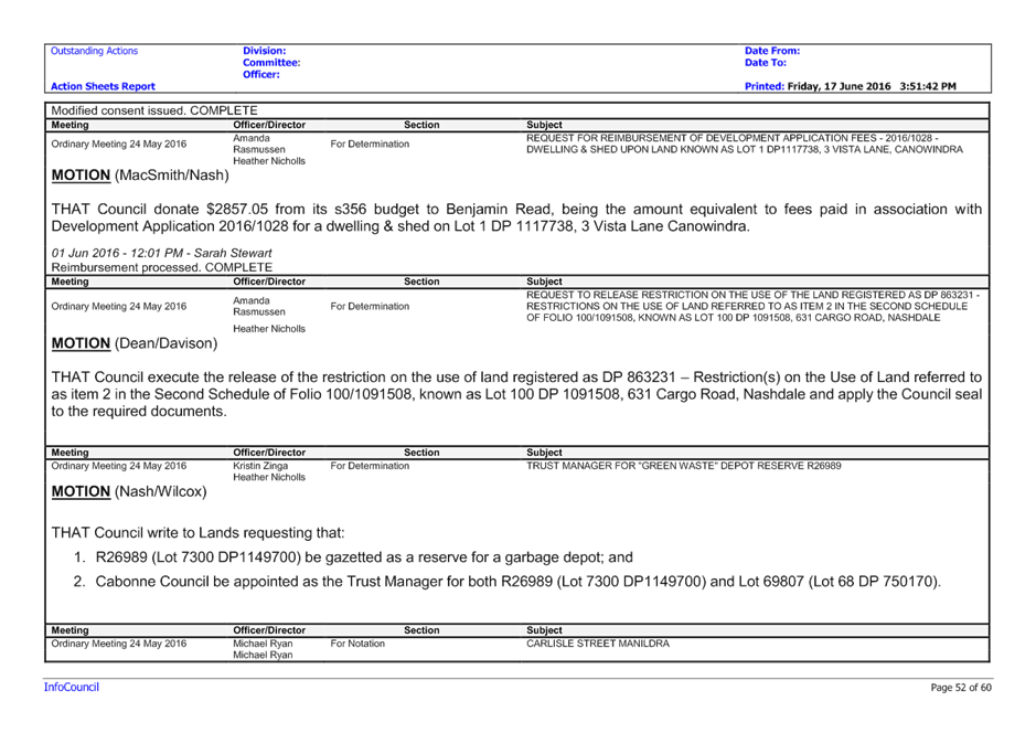 PDF Creator