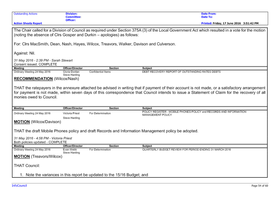PDF Creator
