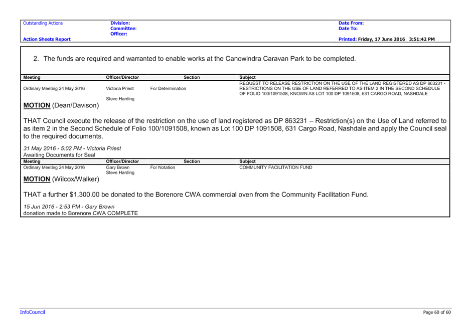 PDF Creator