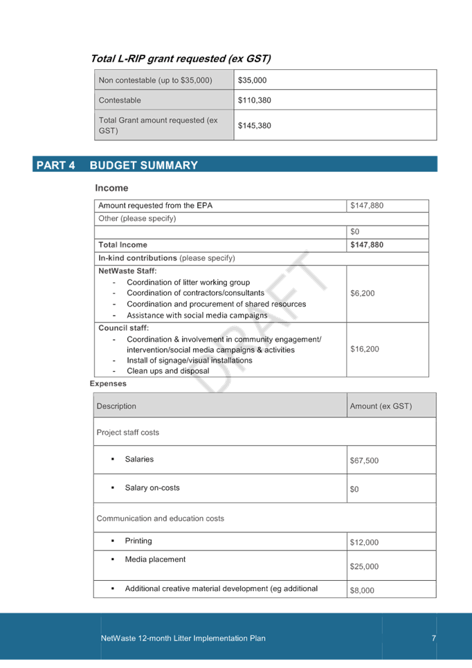 PDF Creator