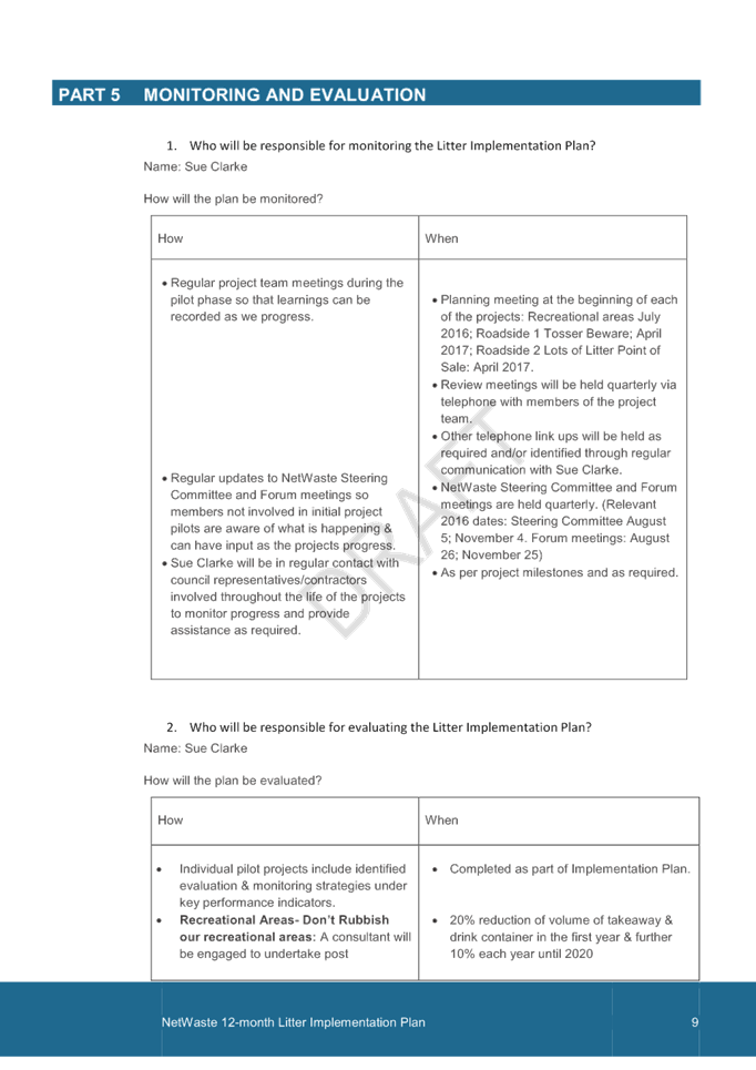 PDF Creator