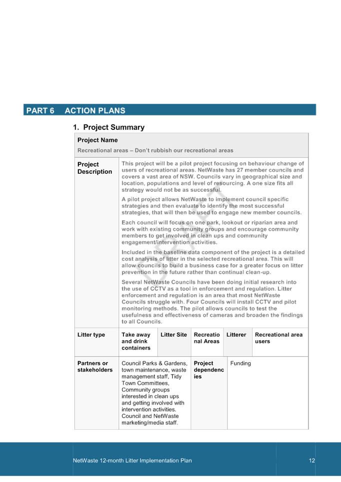PDF Creator