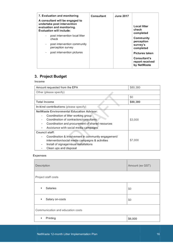 PDF Creator