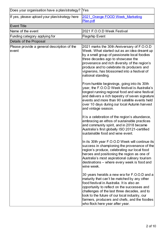 PDF Creator