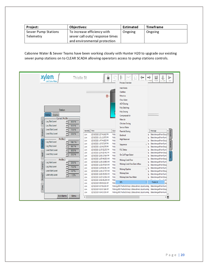 PDF Creator
