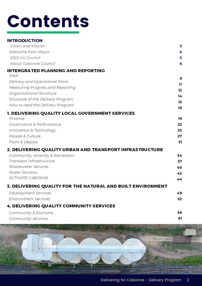 PDF Creator