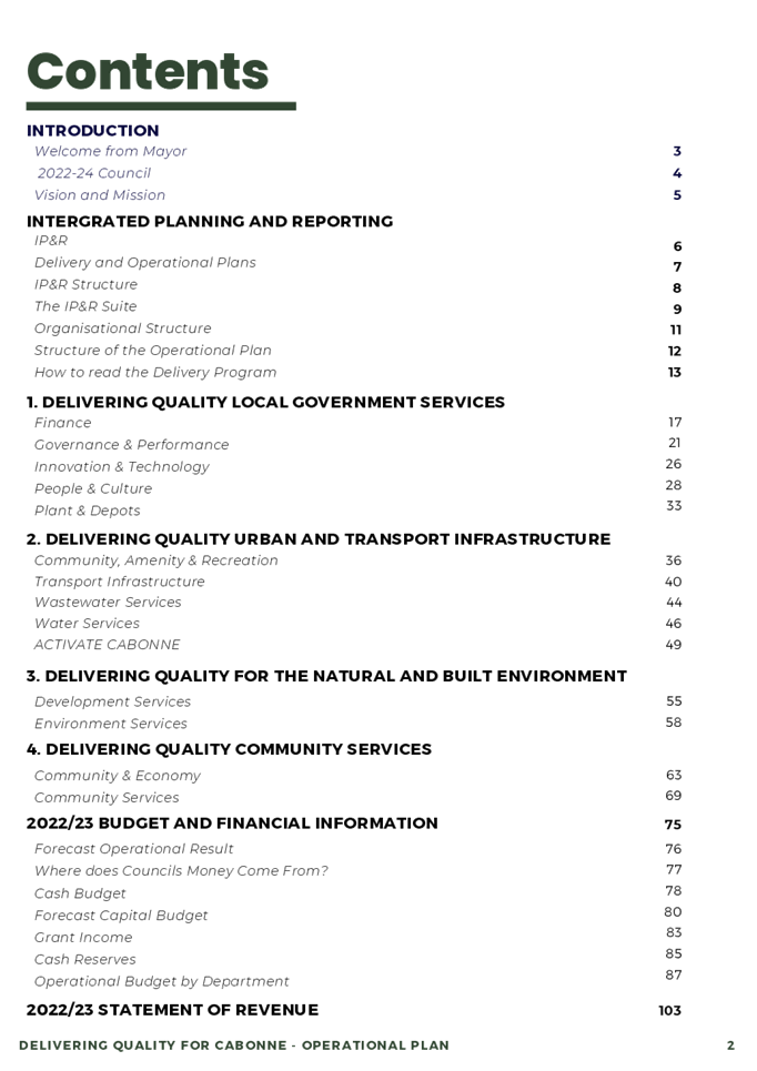 PDF Creator