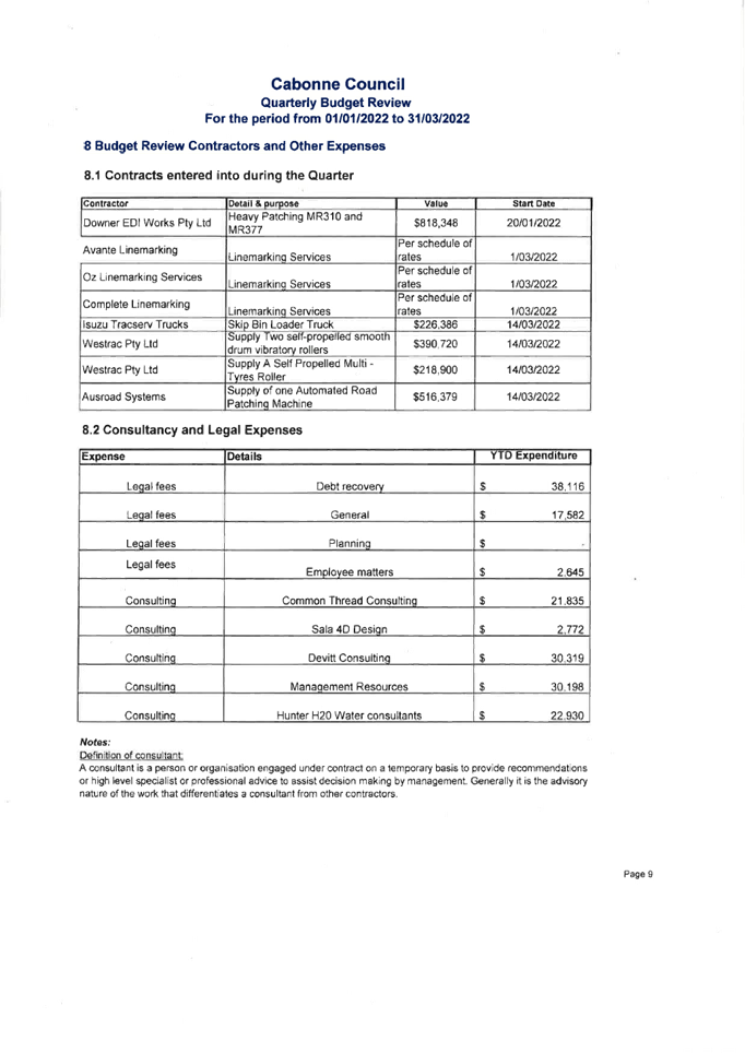 PDF Creator
