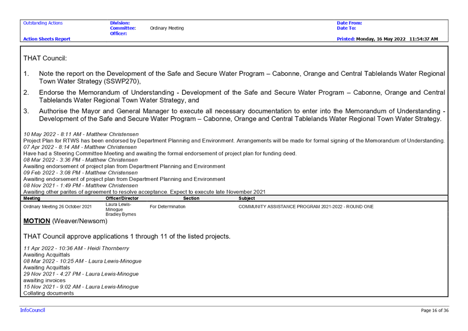 PDF Creator